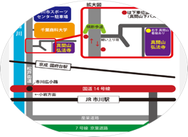 交通案内
